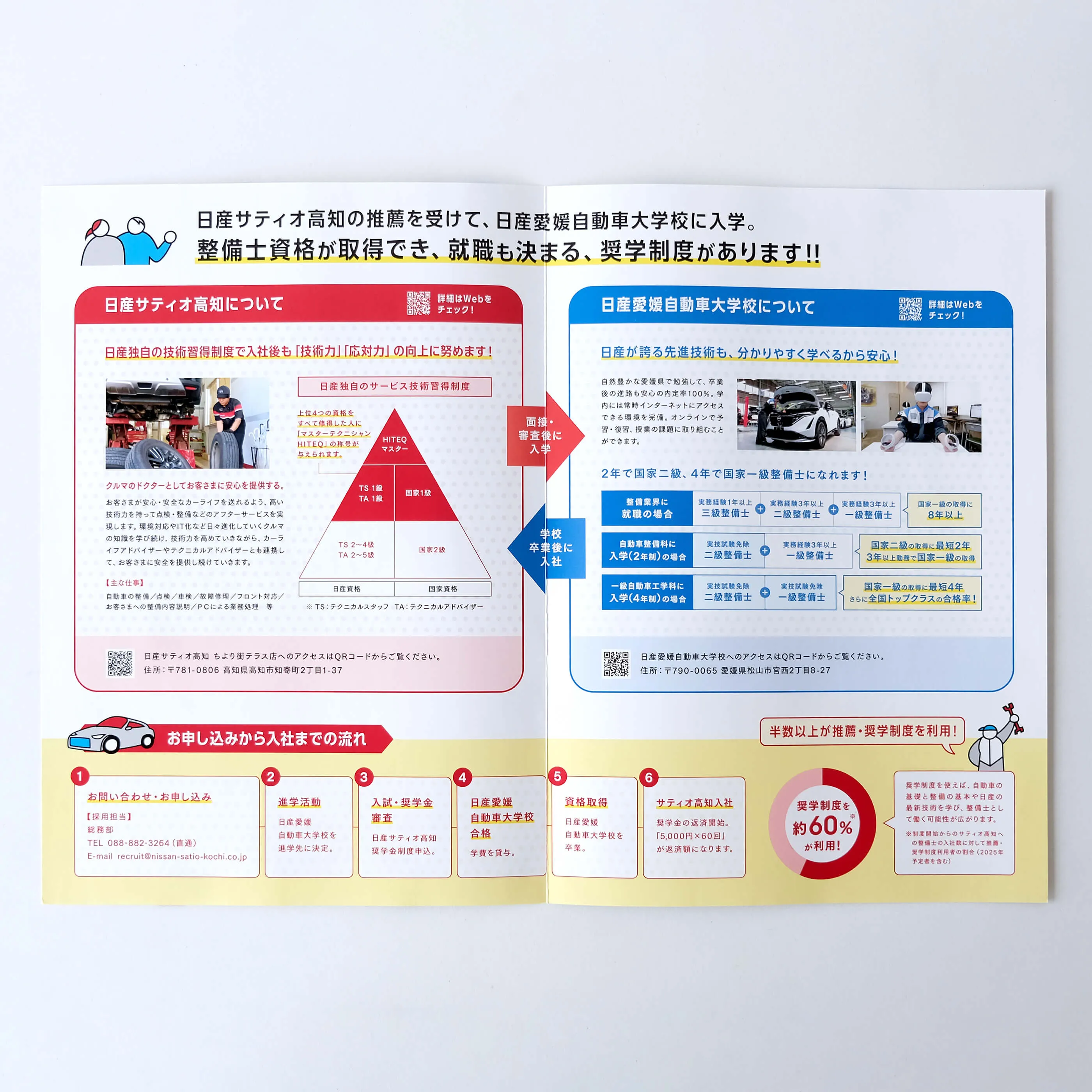 日産サティオ高知の高校生向けに実施している整備士奨学制度のパンフレット中面デザイン