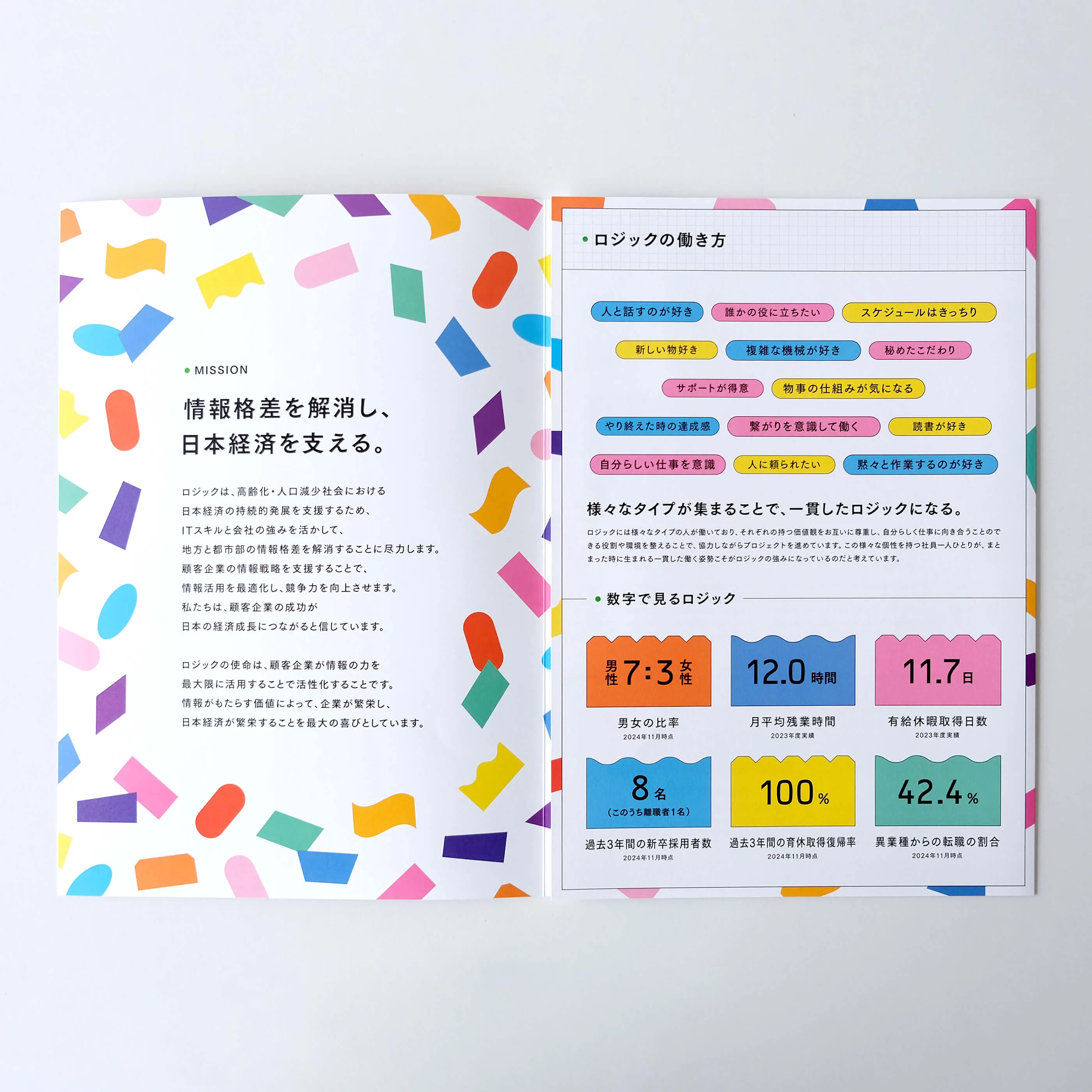 システム開発会社であるロジックの採用パンフレット中面デザイン