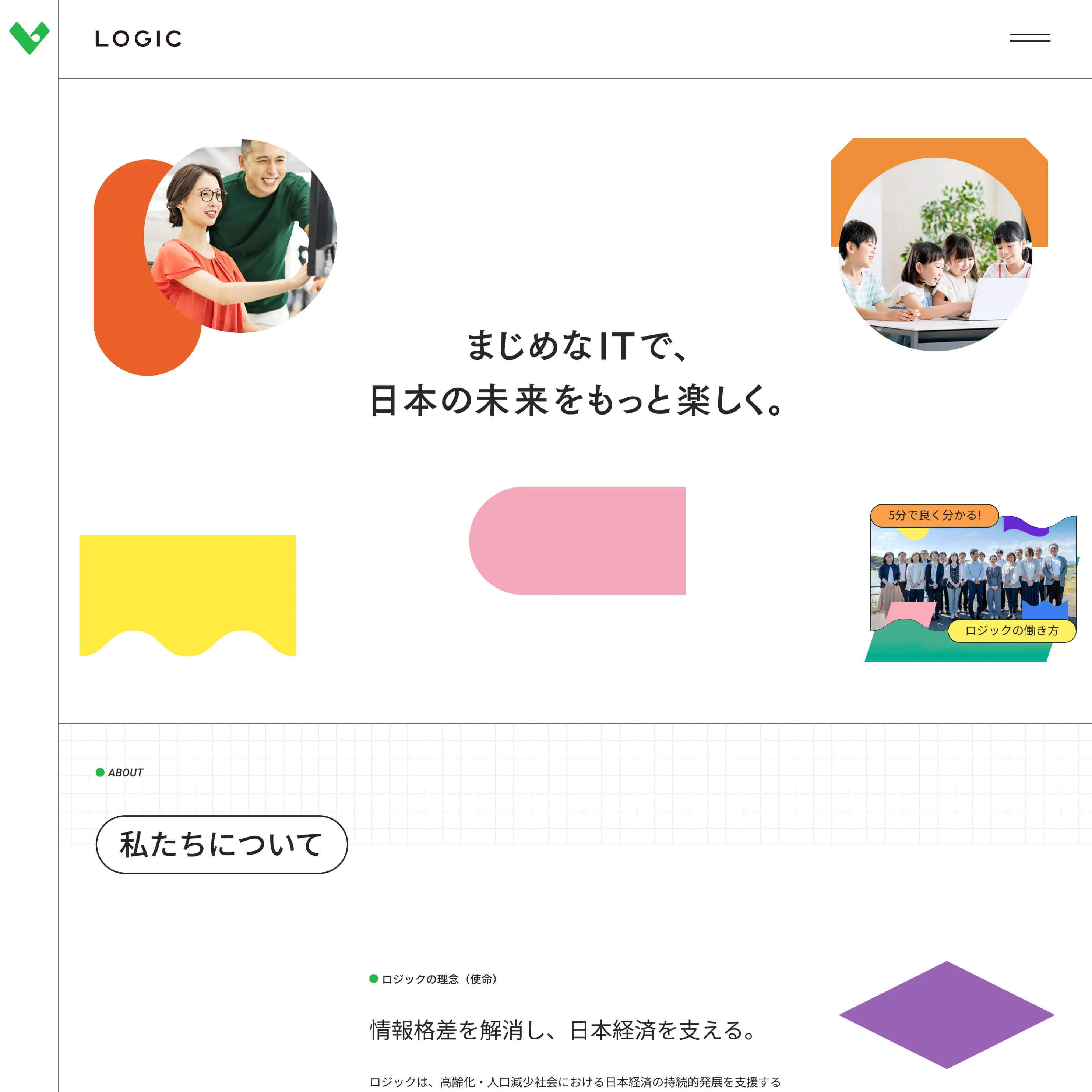 ロジック / ウェブサイト